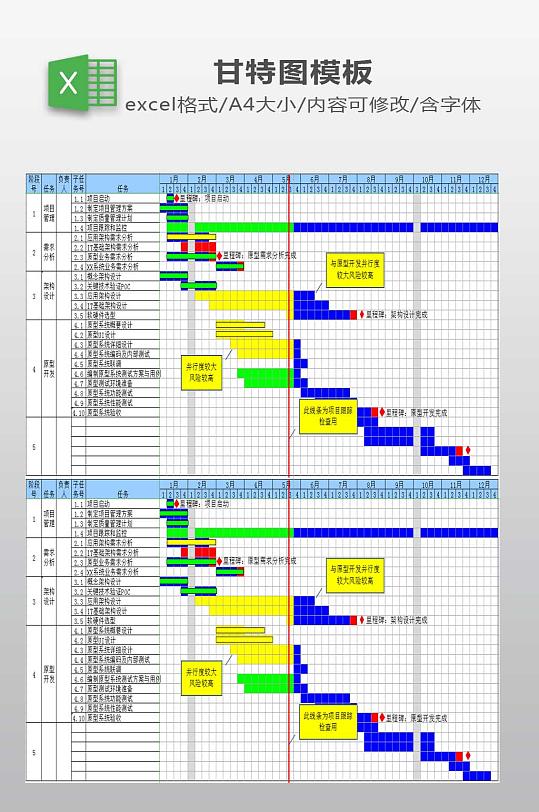 项目主进度计划甘特图模板-众图网