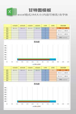 Excel制作甘特图模板