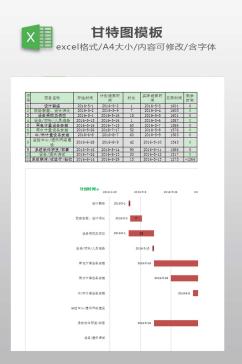 进度计划表甘特图