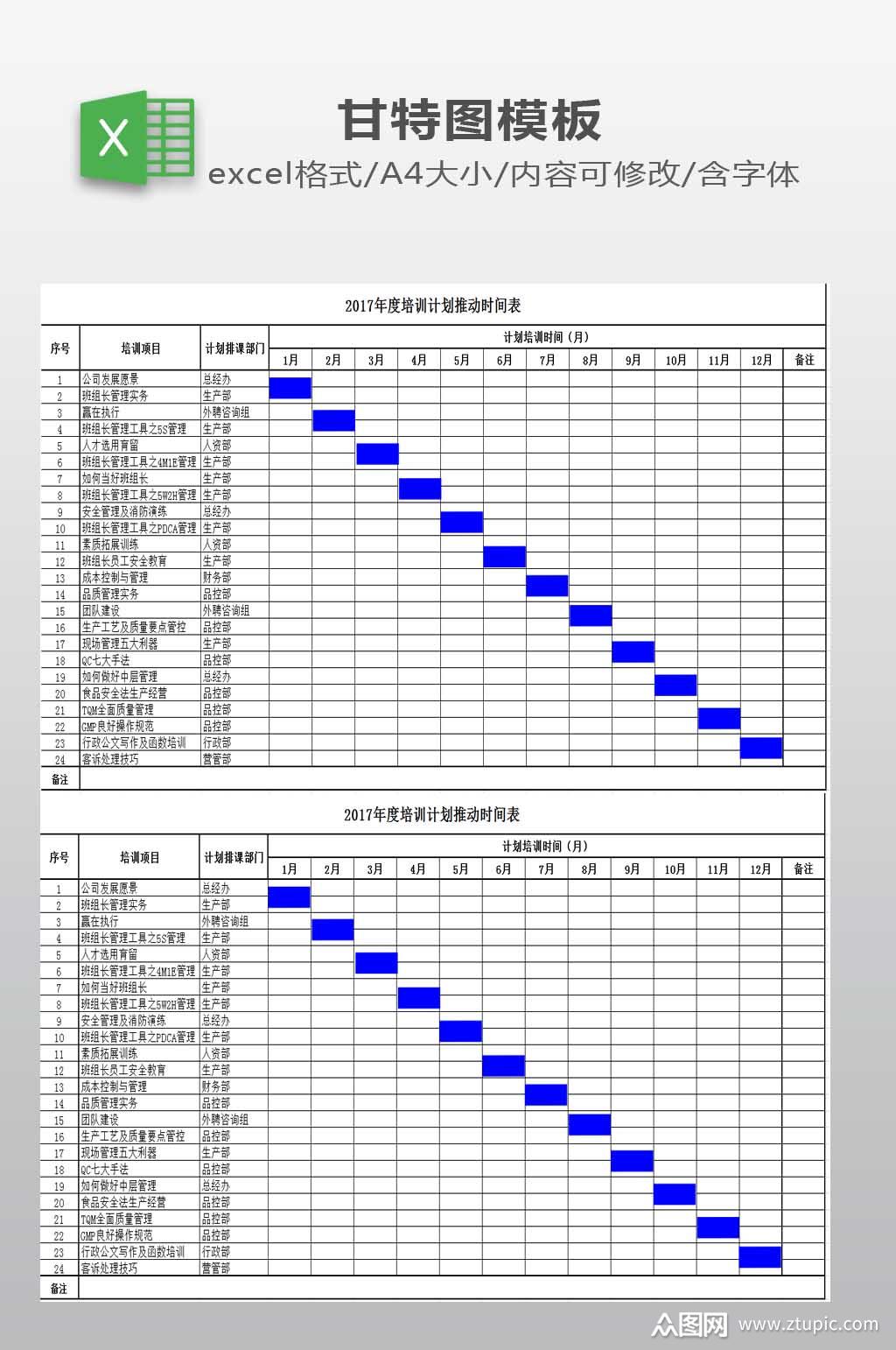 年度培训推动甘特图