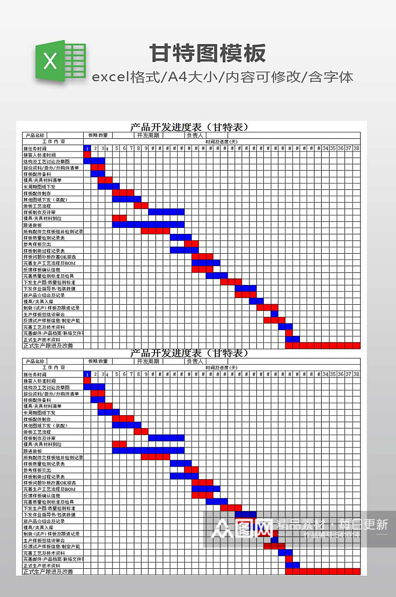 新产品开发进度甘特图表素材