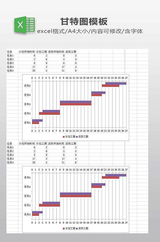 有计划和实际对比的甘特图模板