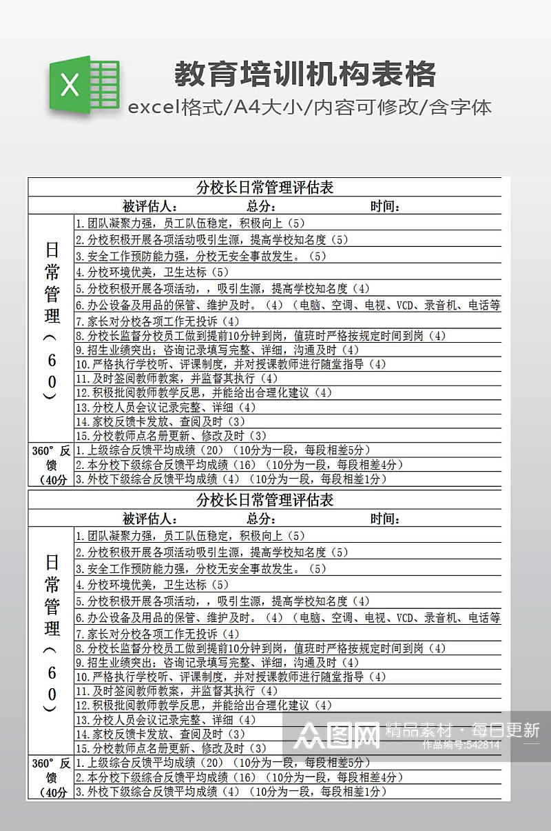 分校长日常管理评估表素材