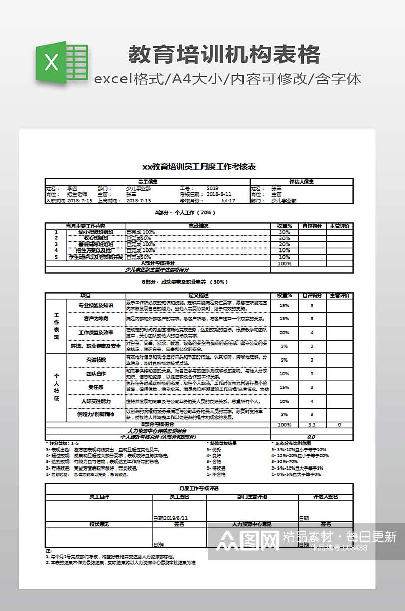 教育培训机构员工绩效考核表素材