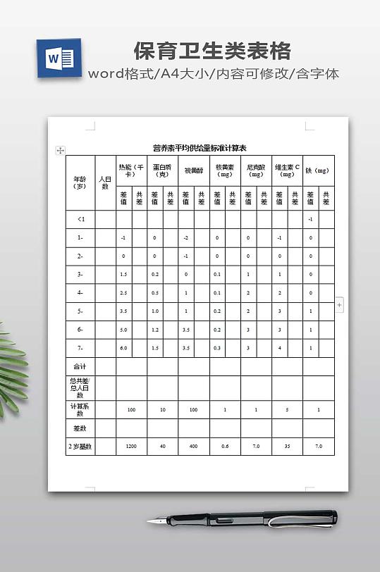 营养素平均供给量标准计算表