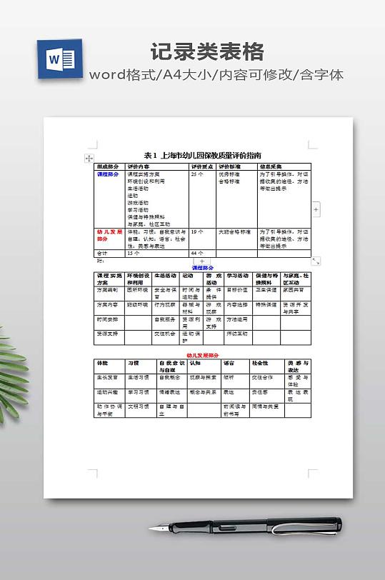 幼儿园保教工作记录及评价相关表格