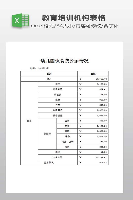 幼儿园伙食费公示情况