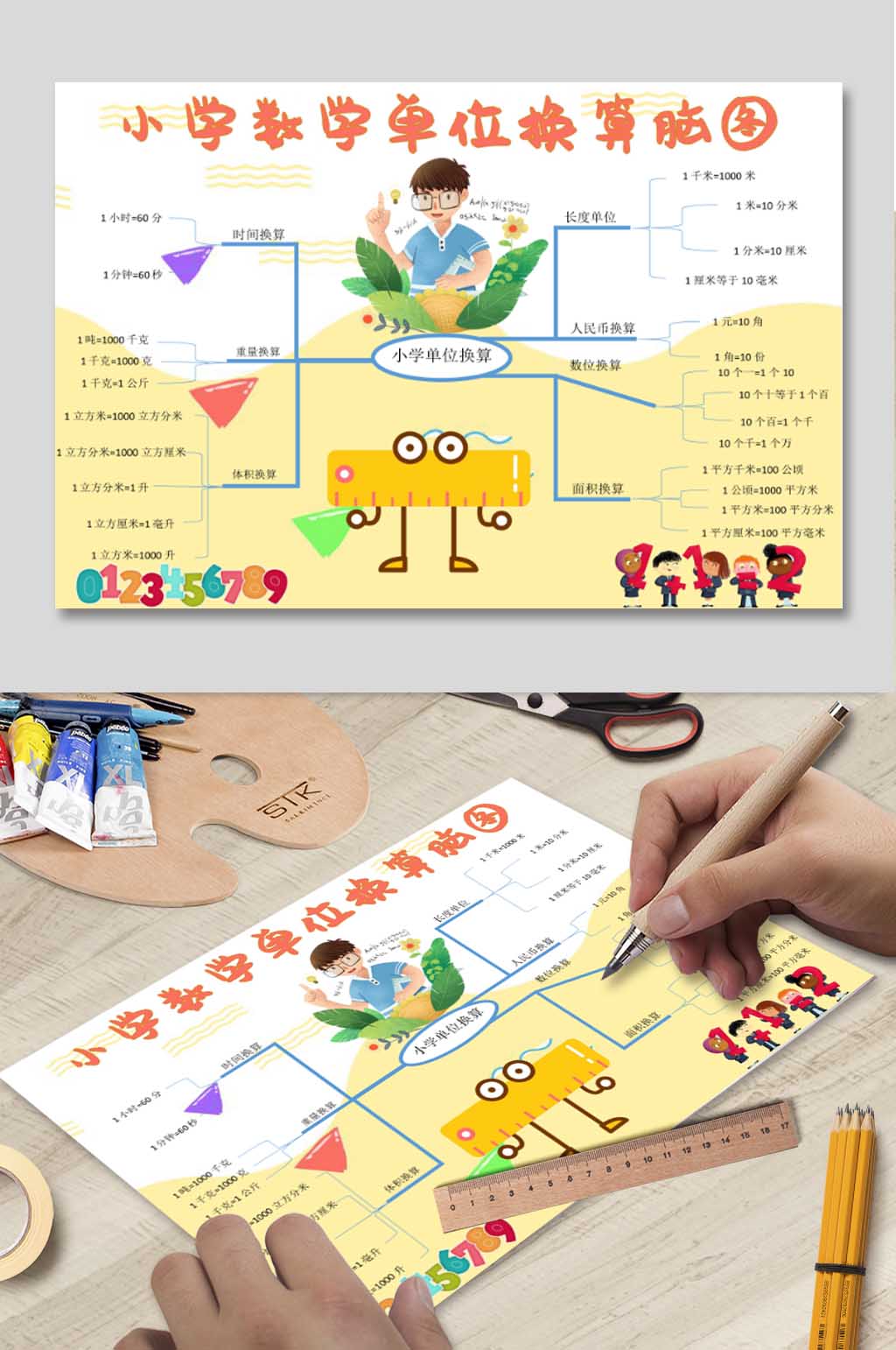 小学数学单位换算脑图素材