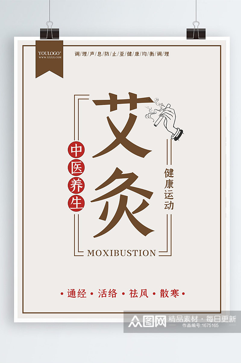 中国风艾灸文化海报 展板素材