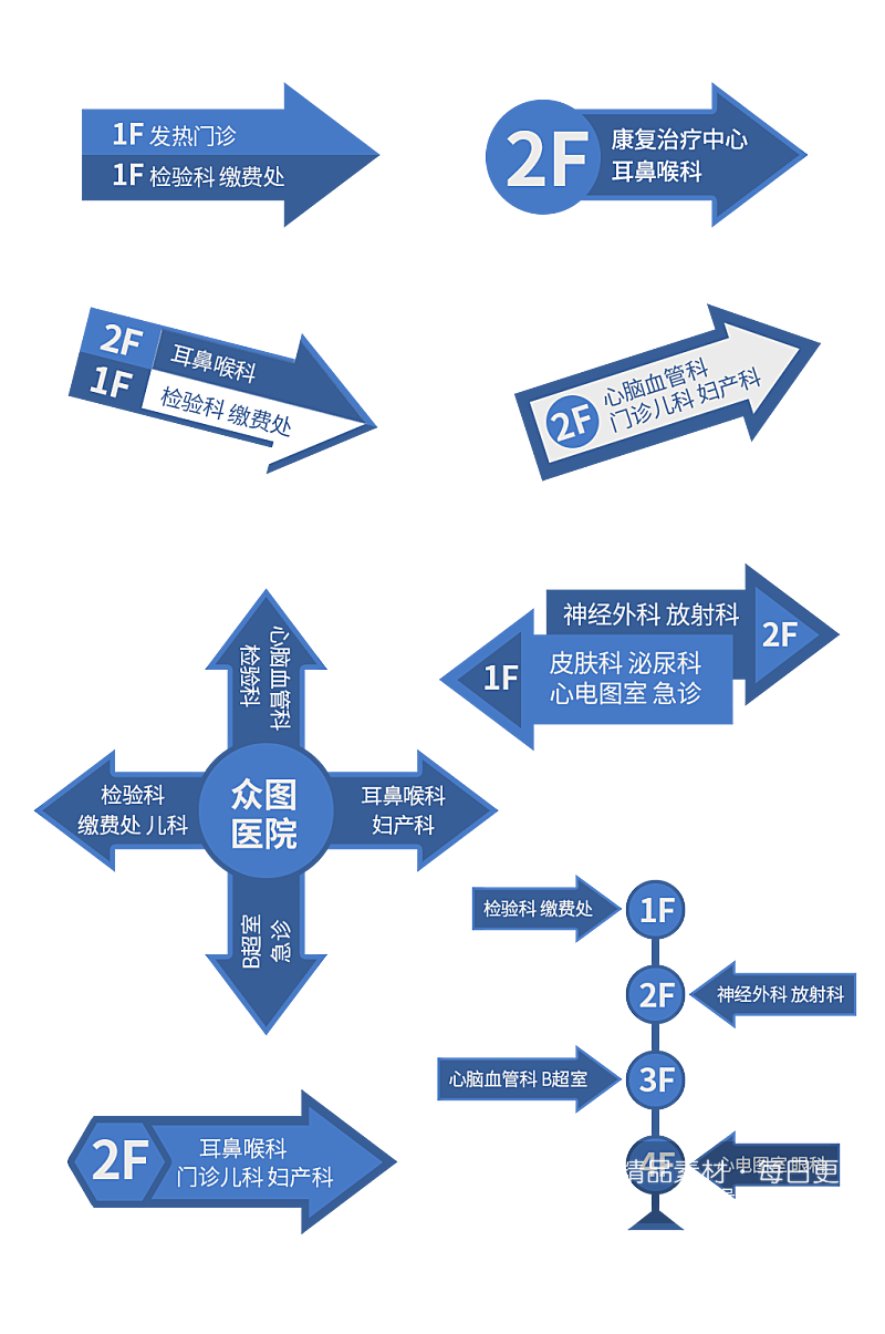 蓝色医院地贴指引导视素材