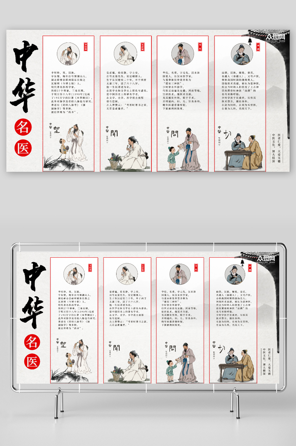 十大中华名医中医人物介绍展板素材