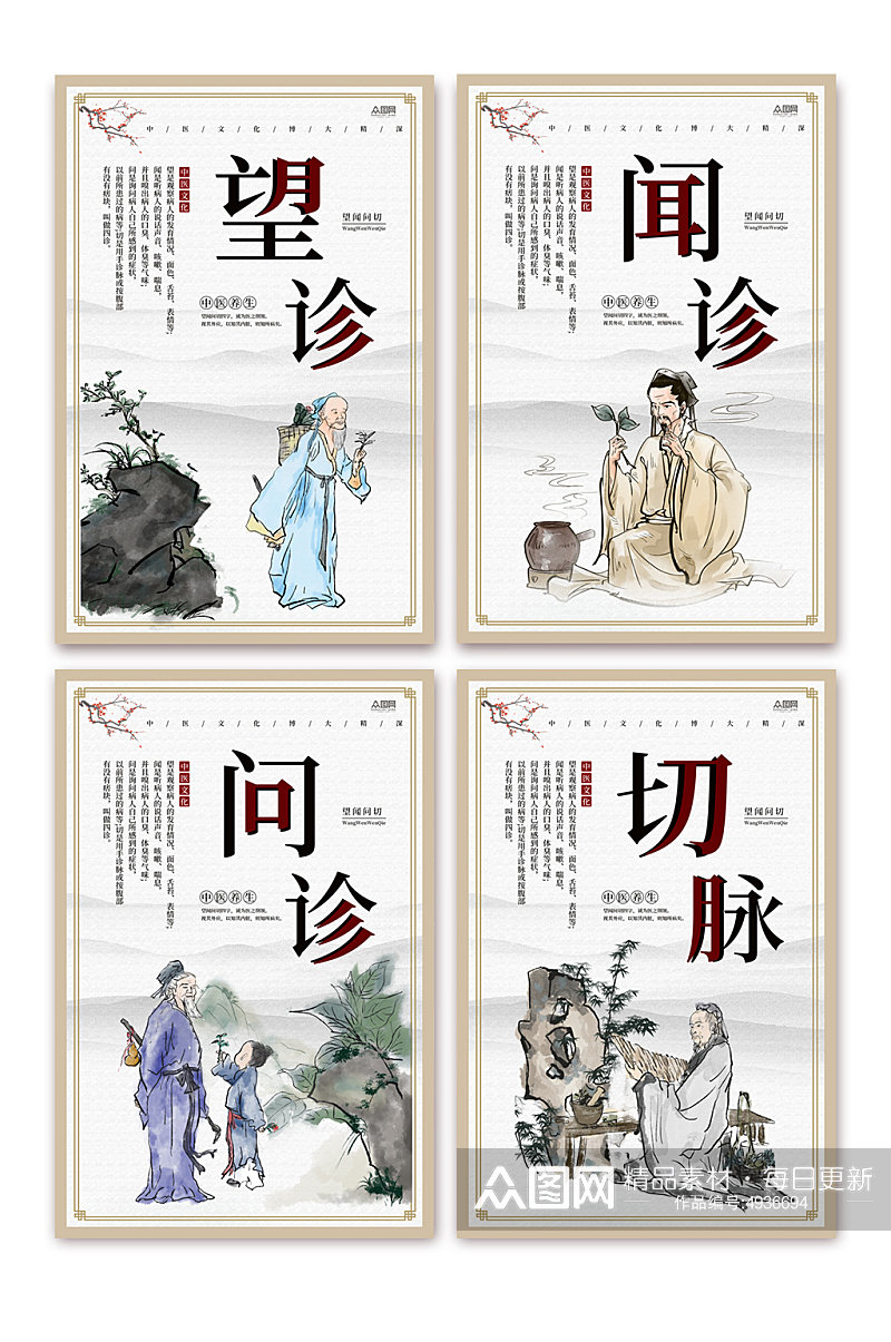 中国风望闻问切中医文化系列海报素材