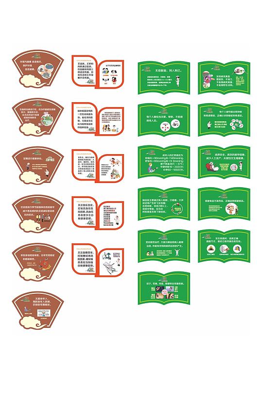 公民健康素养66条文明健康立牌