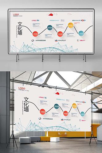 企业文化企业发展历程文化墙展板