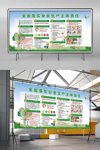 安全生产责任安全月宣传栏展板