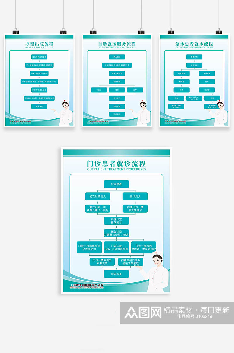 医院就诊流程图图片素材