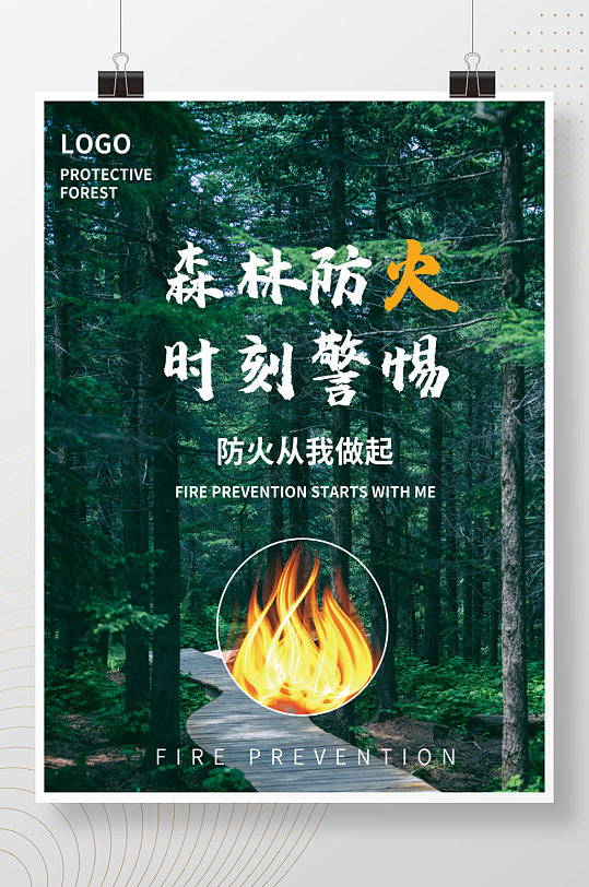 森林防火提醒宣传海报