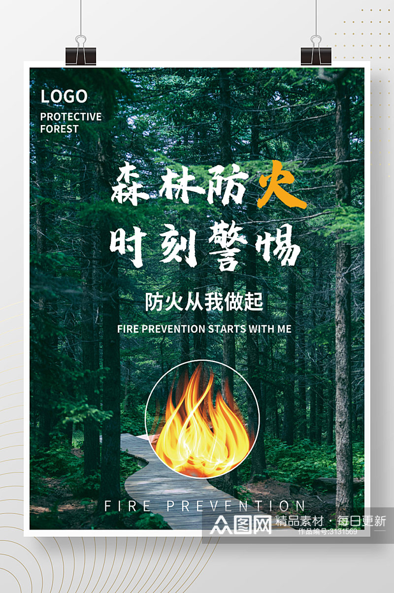 森林防火提醒宣传海报素材