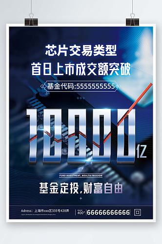 创意科技经融理财促销海报