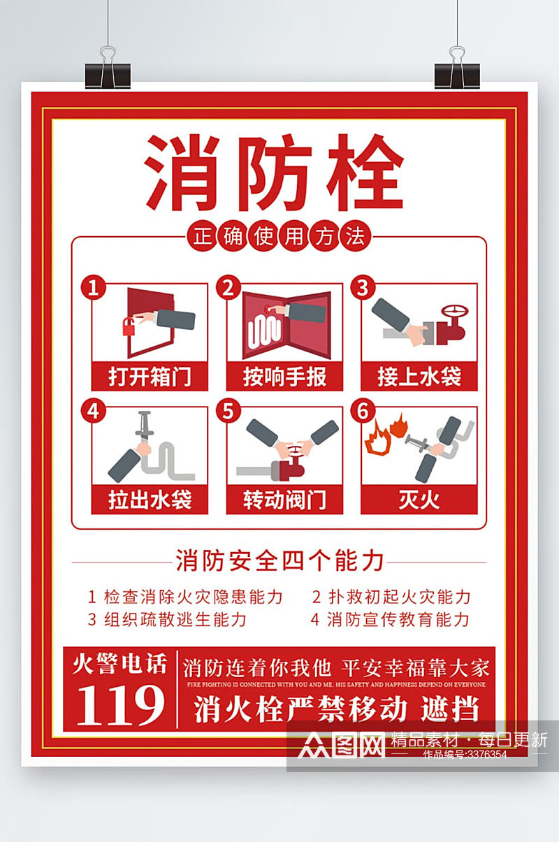 消防栓消火栓正确使用方法宣传海报素材