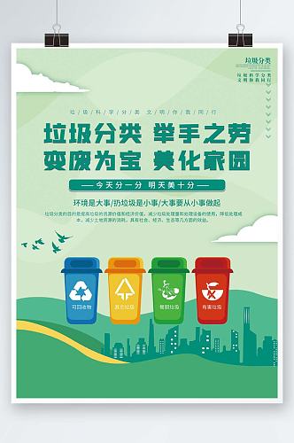垃圾分类创文明城市环境保护宣传公益海报
