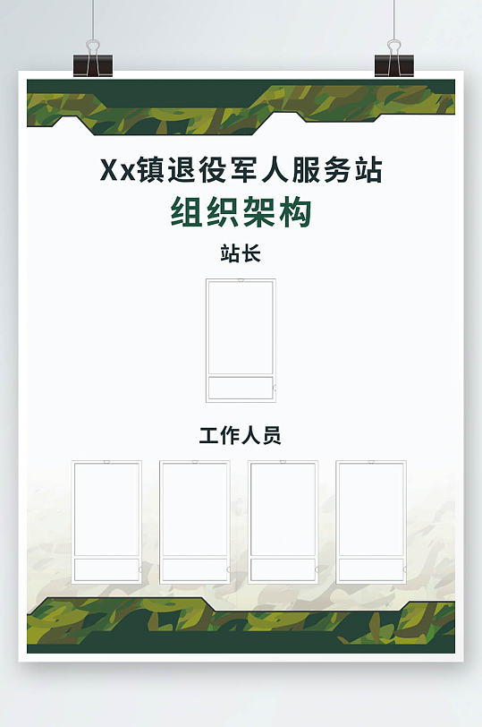 組織架構(gòu)軍人制度