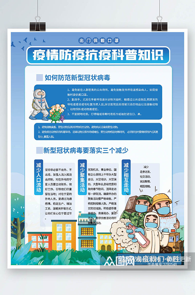 简约新冠疫情防疫抗疫科普知识宣传系列海报素材