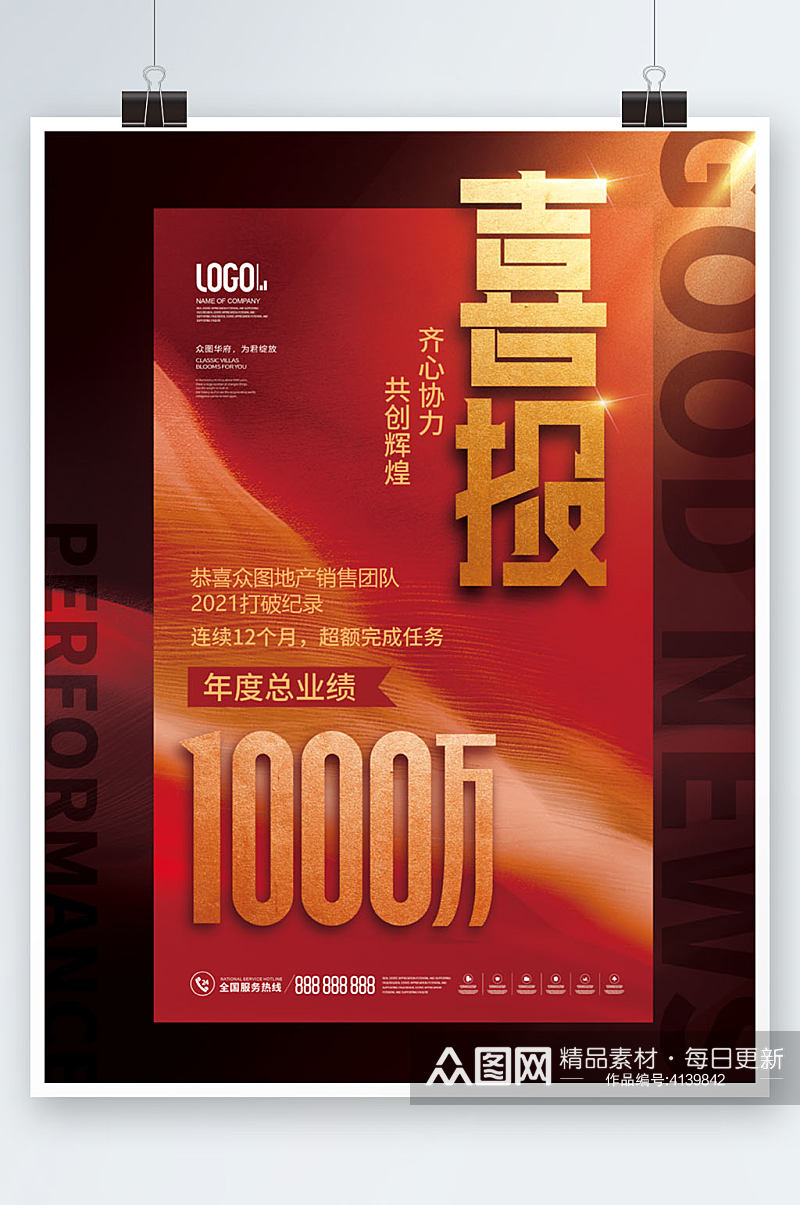 红色简约喜庆公司企业年度销售喜报战报海报素材