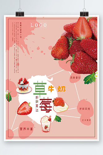 牛奶草莓促销海报