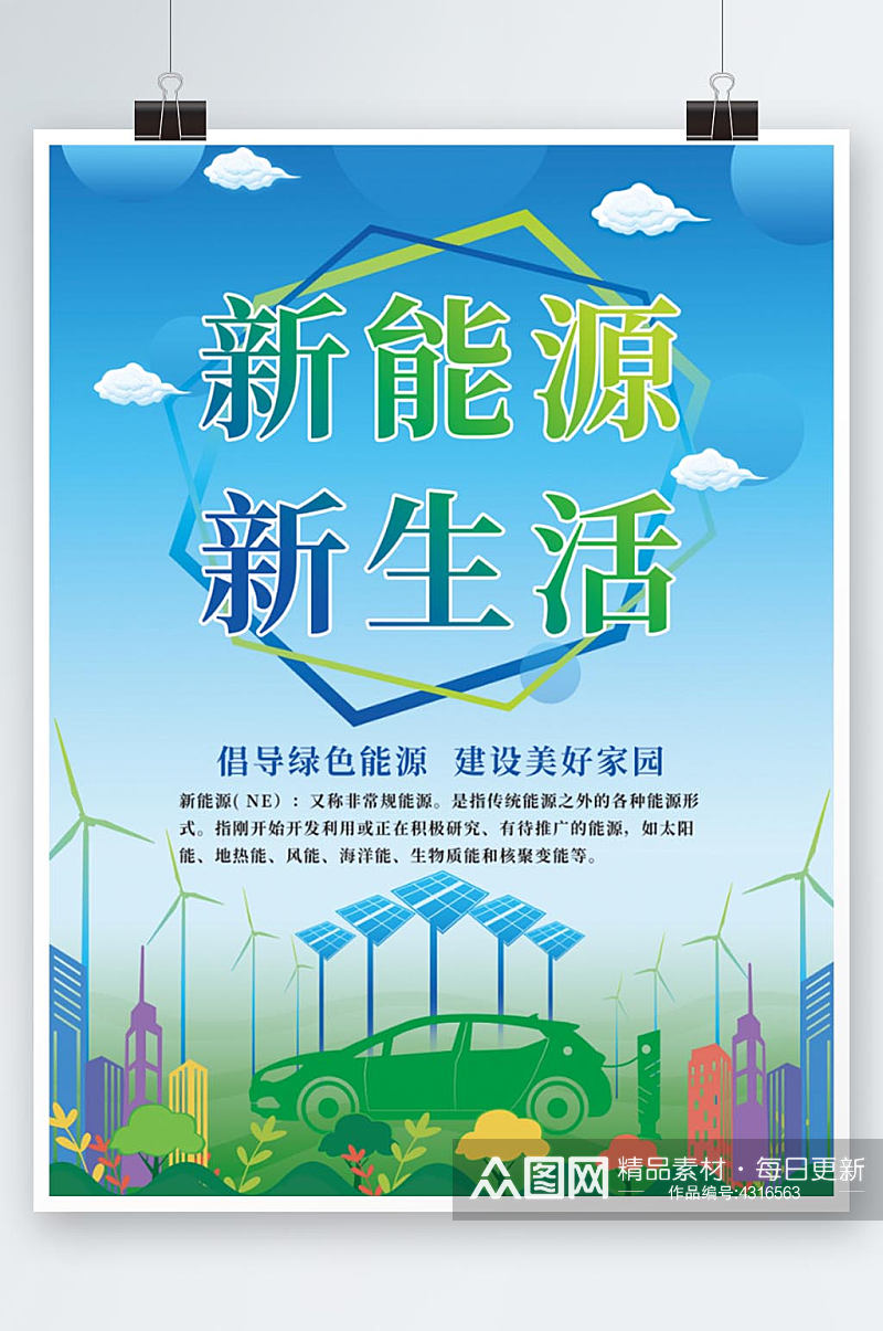 绿色新能源海报设计素材