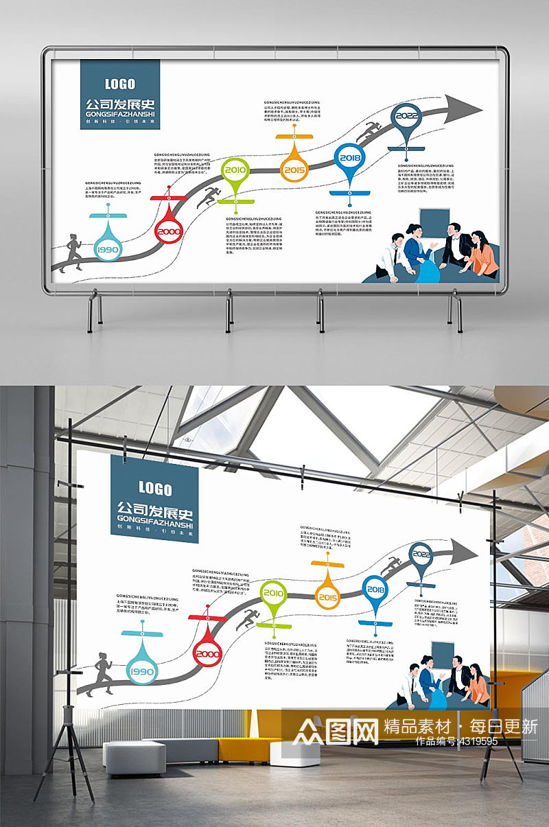 企业公司发展历程时间轴大事记展板素材
