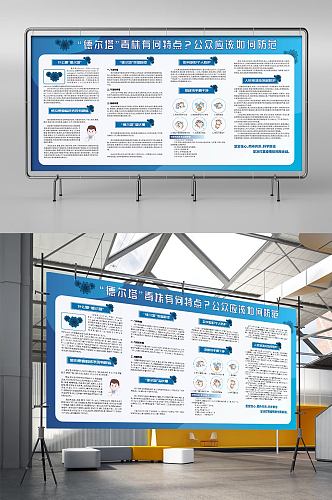 德尔塔疫情防控知识宣传栏展板