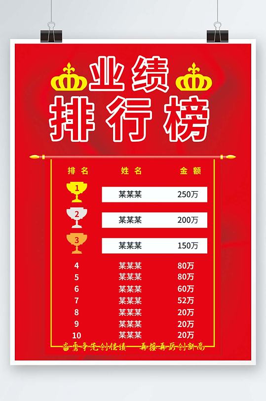 企业业绩排行榜海报-众图网