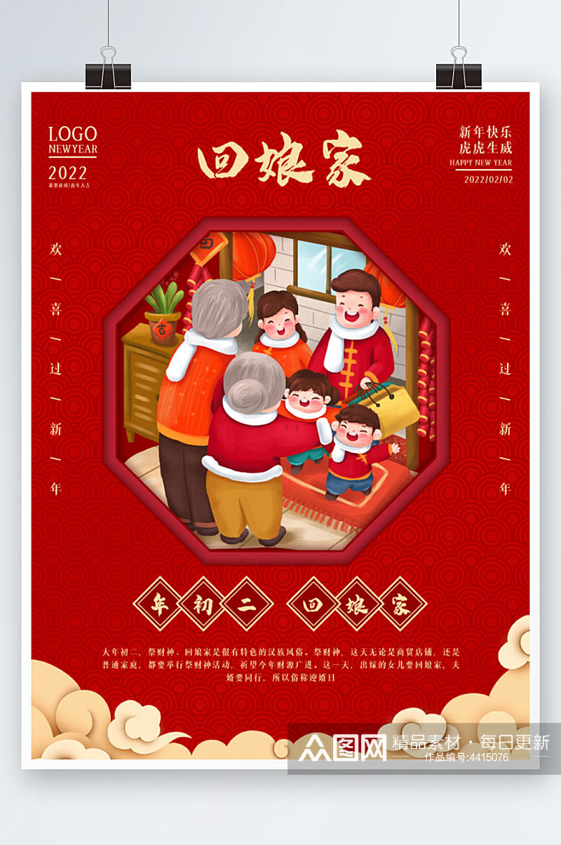 春节大年初二习俗新年俗红色喜庆中国风海报素材