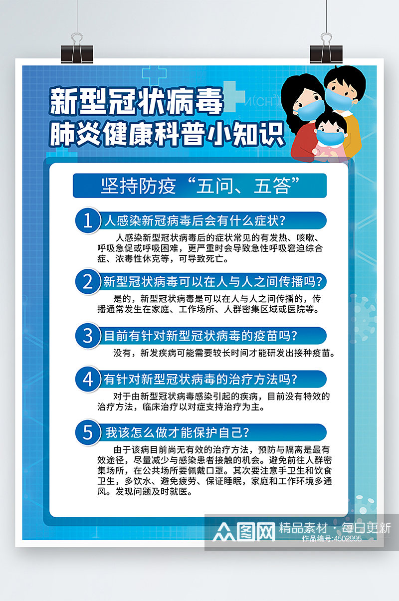 新型冠状肺炎科普小知识病毒疫情防控指南素材