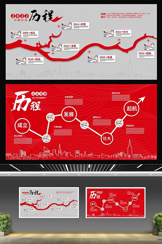 时尚简约企业历程企业历史墙展板