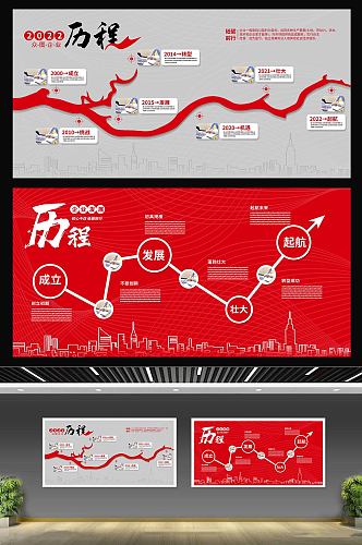 时尚简约企业历程企业历史墙展板