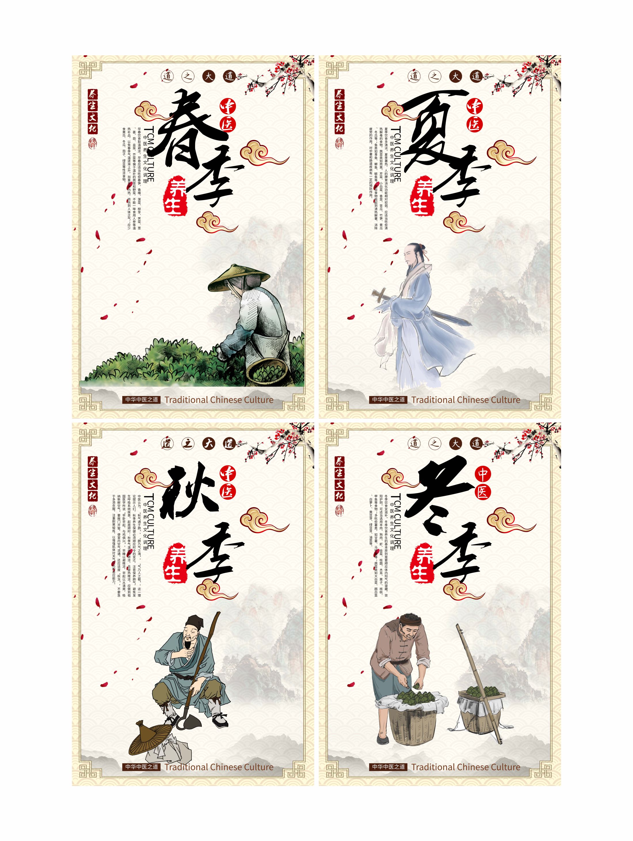 中医四季养生展板素材