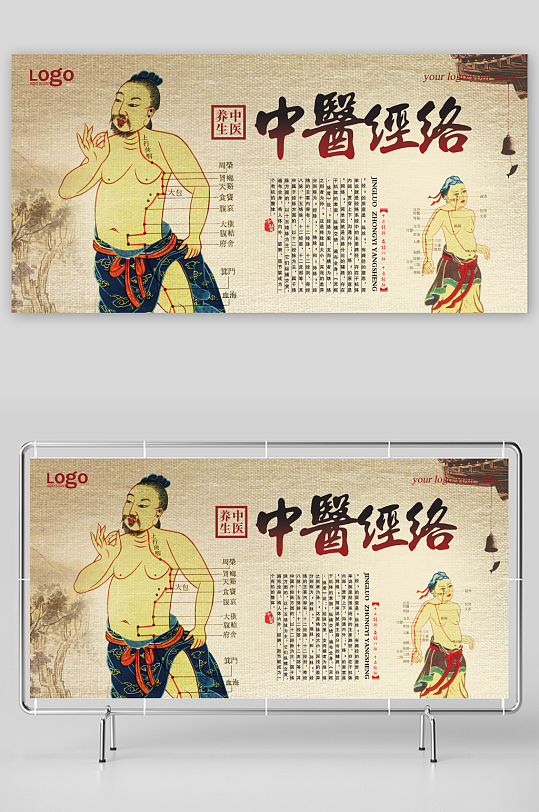中式穴位中醫(yī)經(jīng)絡(luò)展板設(shè)計(jì)