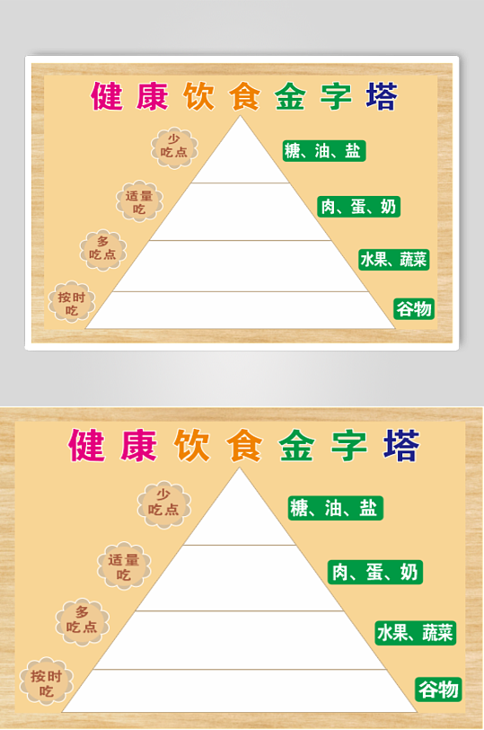 幼儿园膳食金字塔-众图网