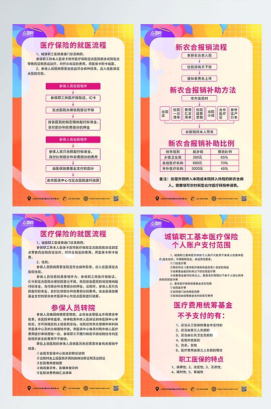 炫酷医院收费处医保制度牌海报