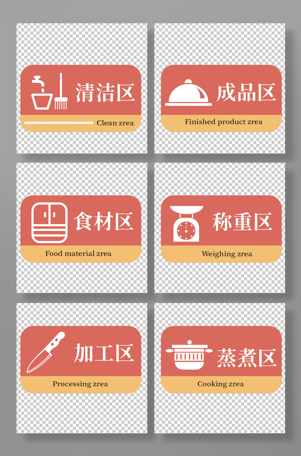 厨房区域标识牌门牌素材