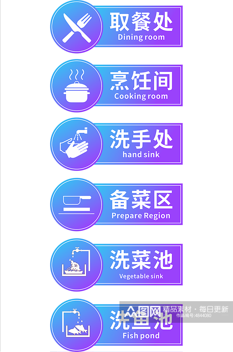 紫色厨房区域标识牌门牌素材