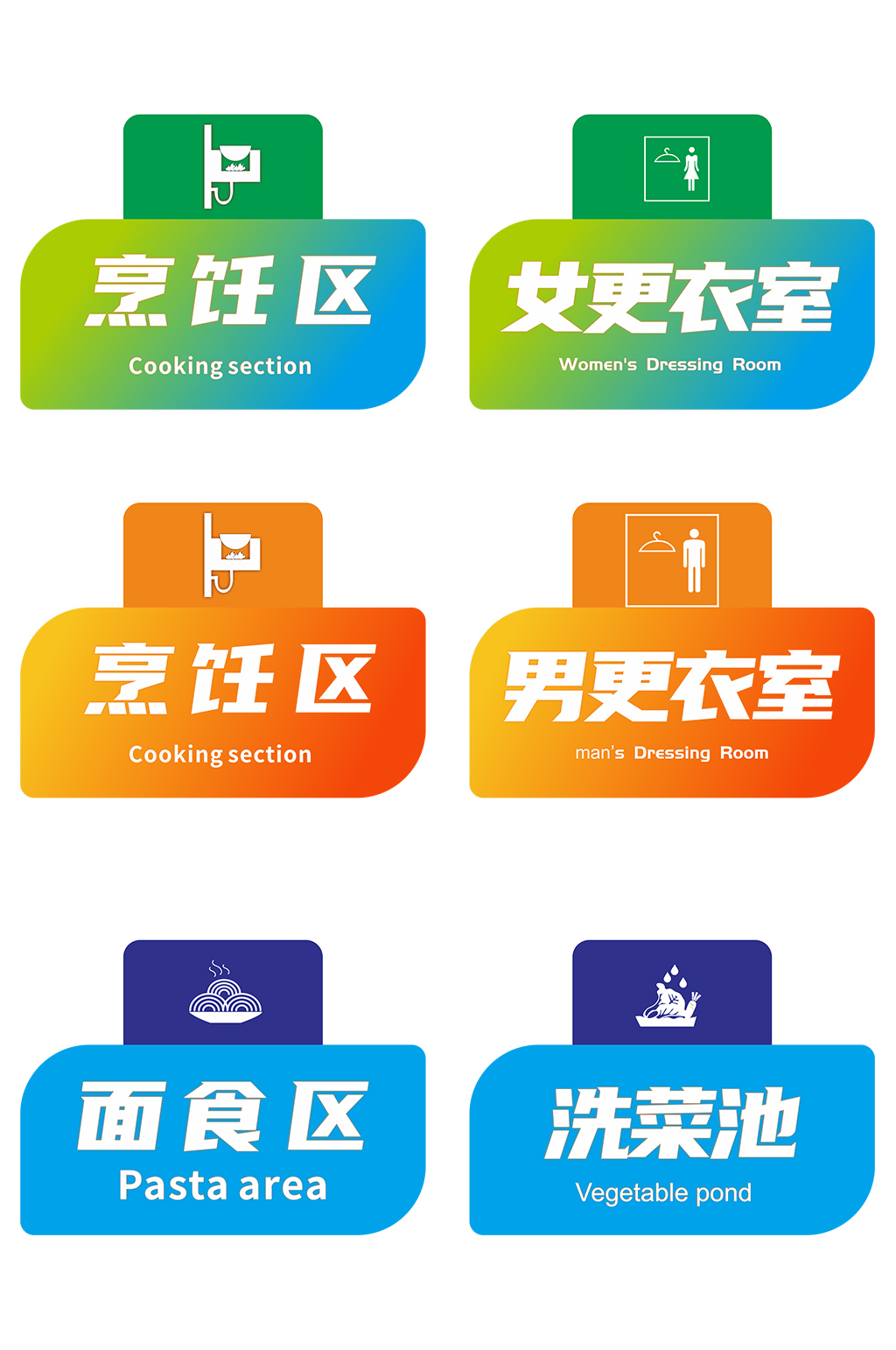 异形厨房区域标识牌门牌素材