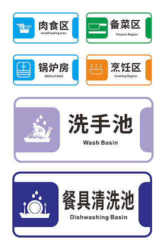 简约厨房区域标识牌门牌