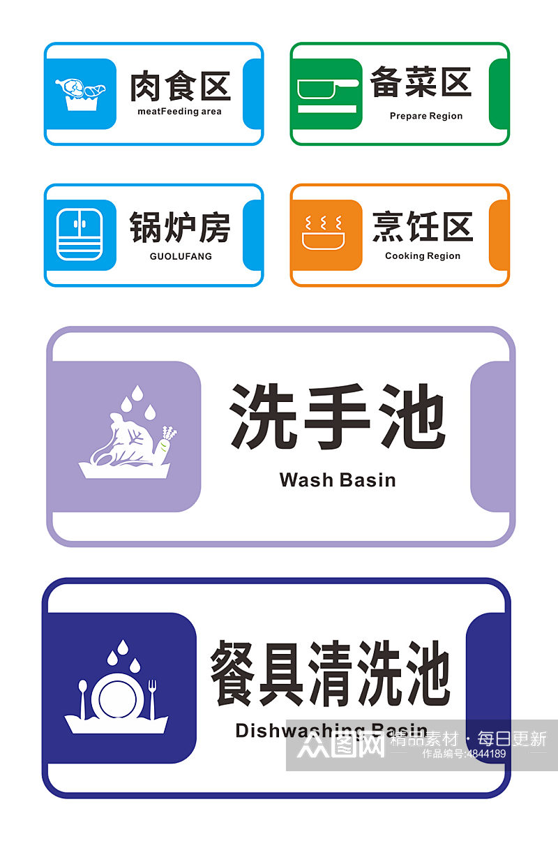 简约厨房区域标识牌门牌素材