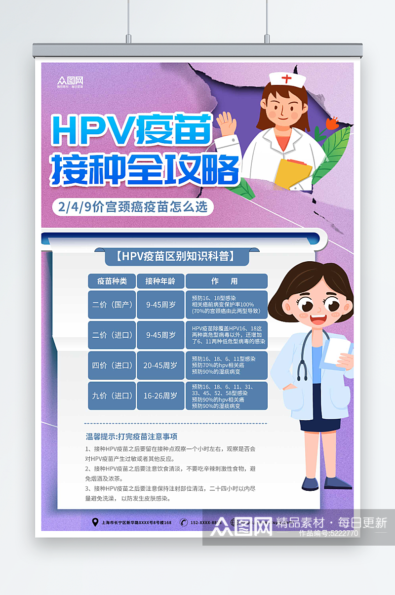创意HPV疫苗区别知识科普海报素材