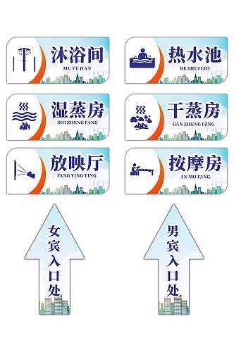 简约洗浴中心门牌导视牌