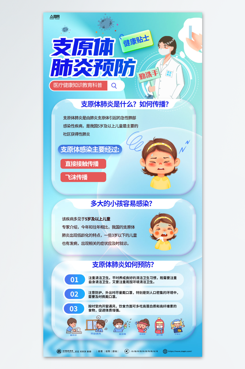 预防支原体肺炎医疗宣传海报素材