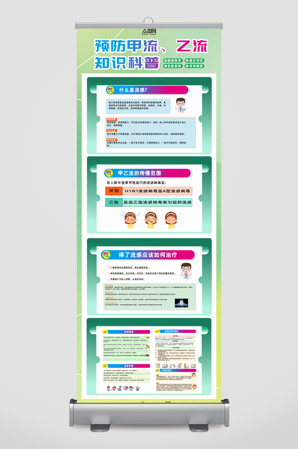 创意预防甲流乙流流感知识宣传展架易拉宝素材